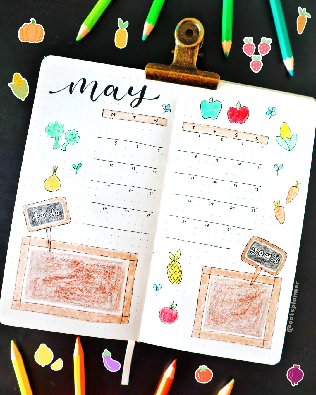 Emotional Vegetable Garden Postcard | Mental Health Art Print